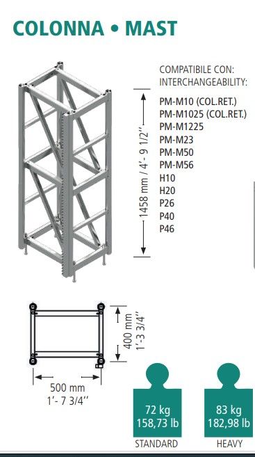 EE PM M56 COLONNA 1