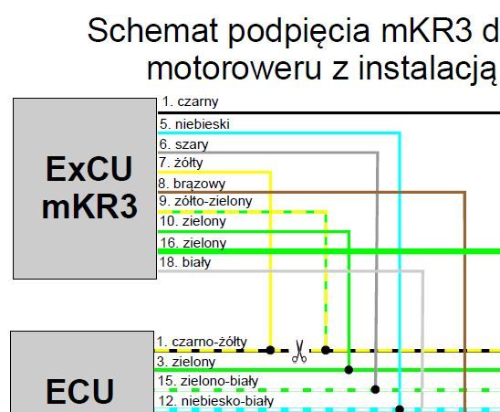 Schemat podłączenia mKR3 do Rongmao