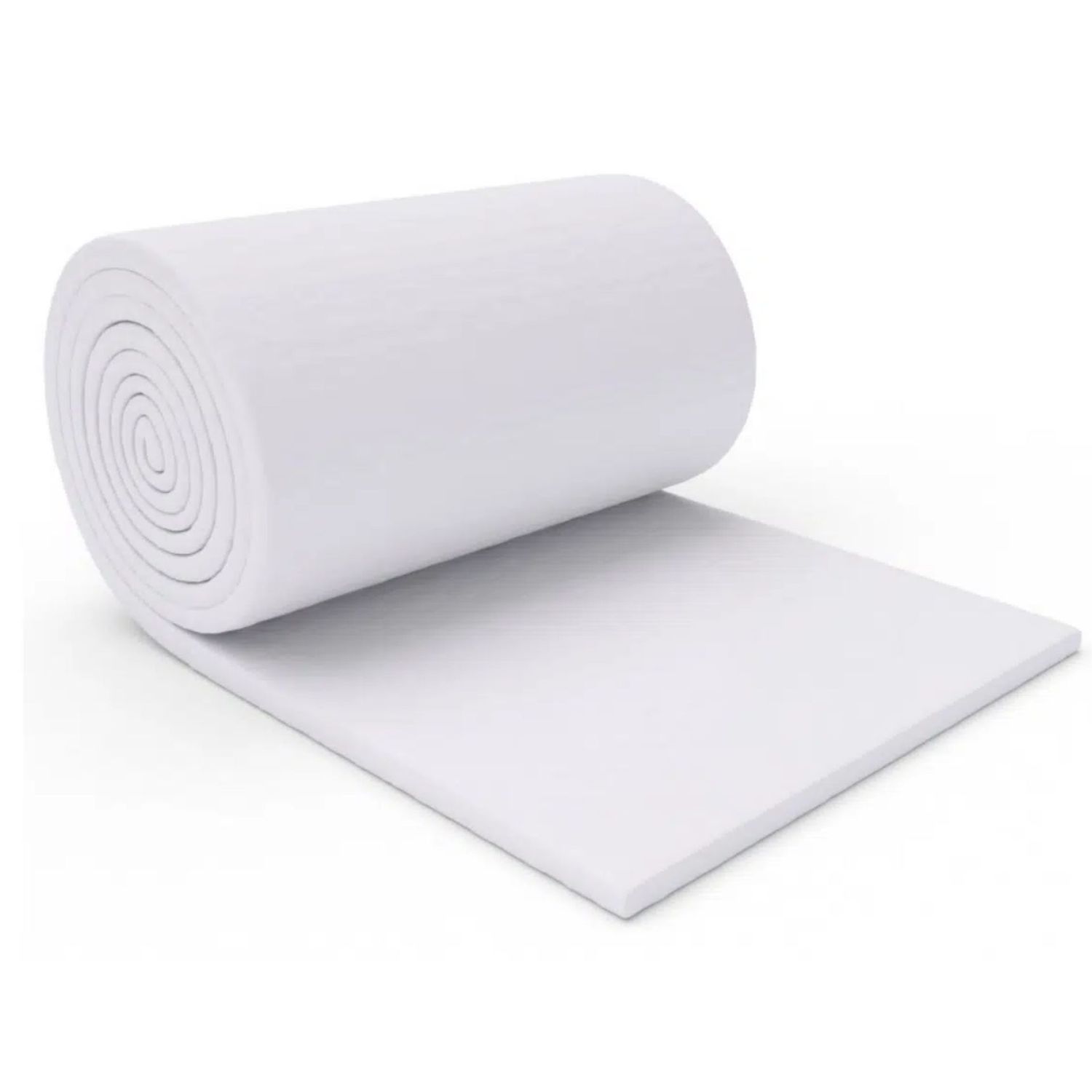 Cerablanket Blankets
