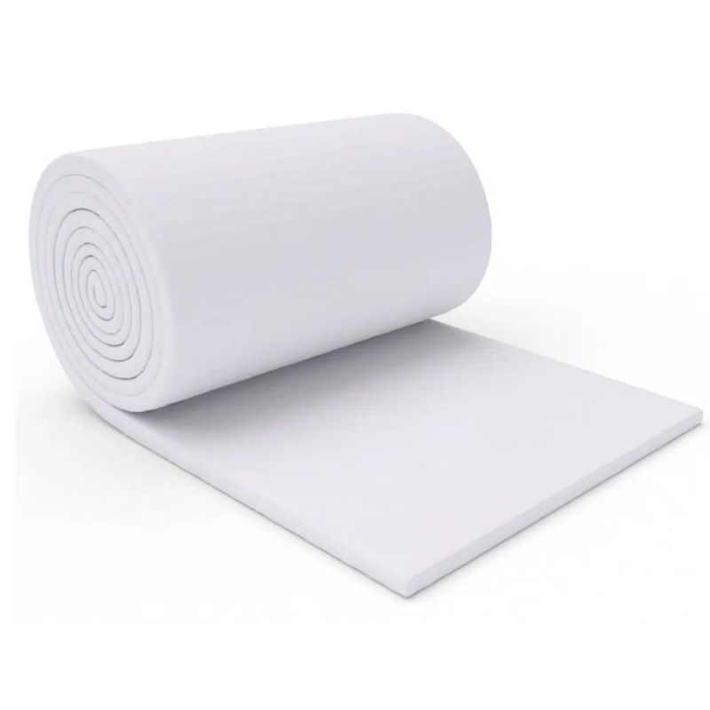 Cerablanket Blankets
