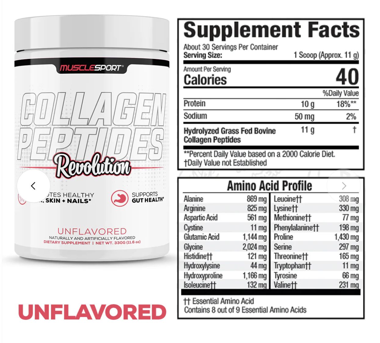 Collagen Peptieds Rvolution