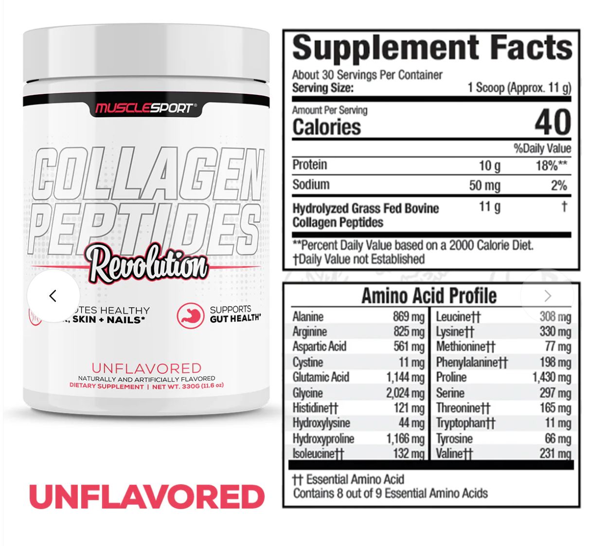 Collagen Peptieds Rvolution