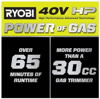 RYOBI 40V HP Brushless Whisper Series 17 in. Cordless Battery Carbon Fiber Shaft String Trimmer (Tool-Only)