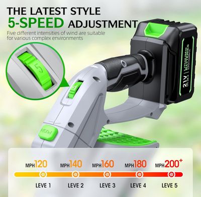 Comchoi Electric Leaf Blower Cordless, 900,000 RPM 2 x 4.0Ah Batteries &amp; Charge