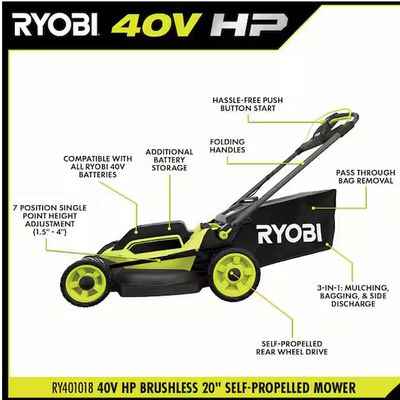 RYOBI 40V HP Brushless 20 in. Cordless Electric Battery Walk Behind Self-Propelled Lawn Mower with 6.0 Ah Battery and Charger