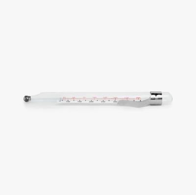 Glass Candy Thermometer
