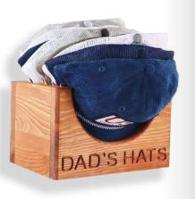 Hatbox Storage