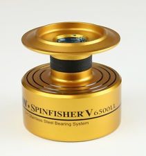 Penn Spinfsher V 7500 SSV spare spool