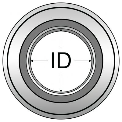 Alps Roller guide replacement bearings