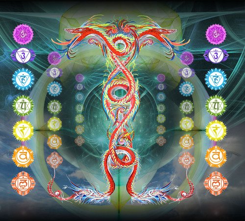 Mastering the 7 Spheres of Consciousness with Sacred Sound