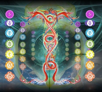 Mastering the 7 Spheres of Consciousness with Sacred Sound