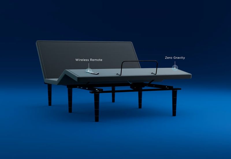 Sealy Bases