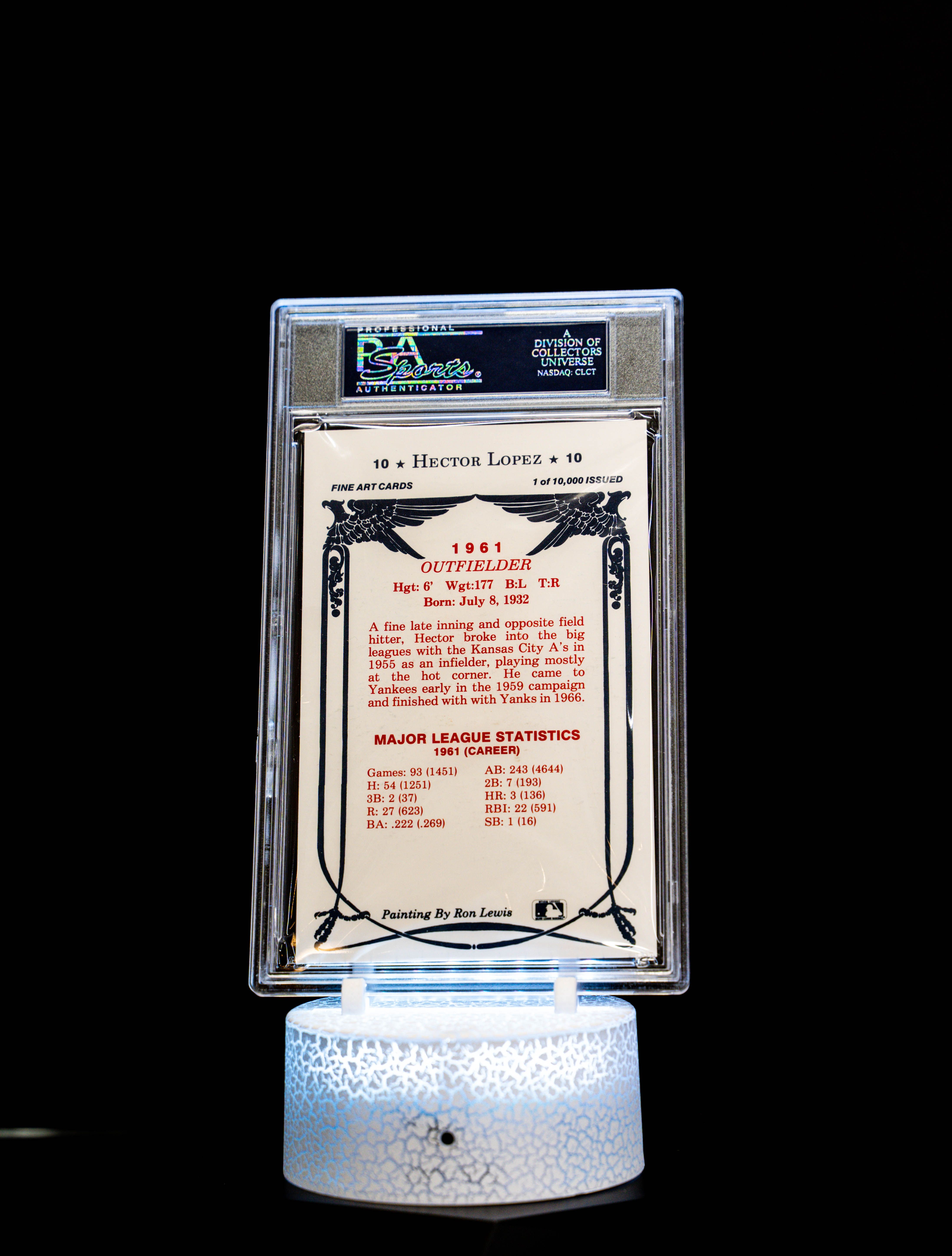 Fine Art Cards Painted By Ron Lewis Autographed, Hector Lopez 1/10,000 Issued