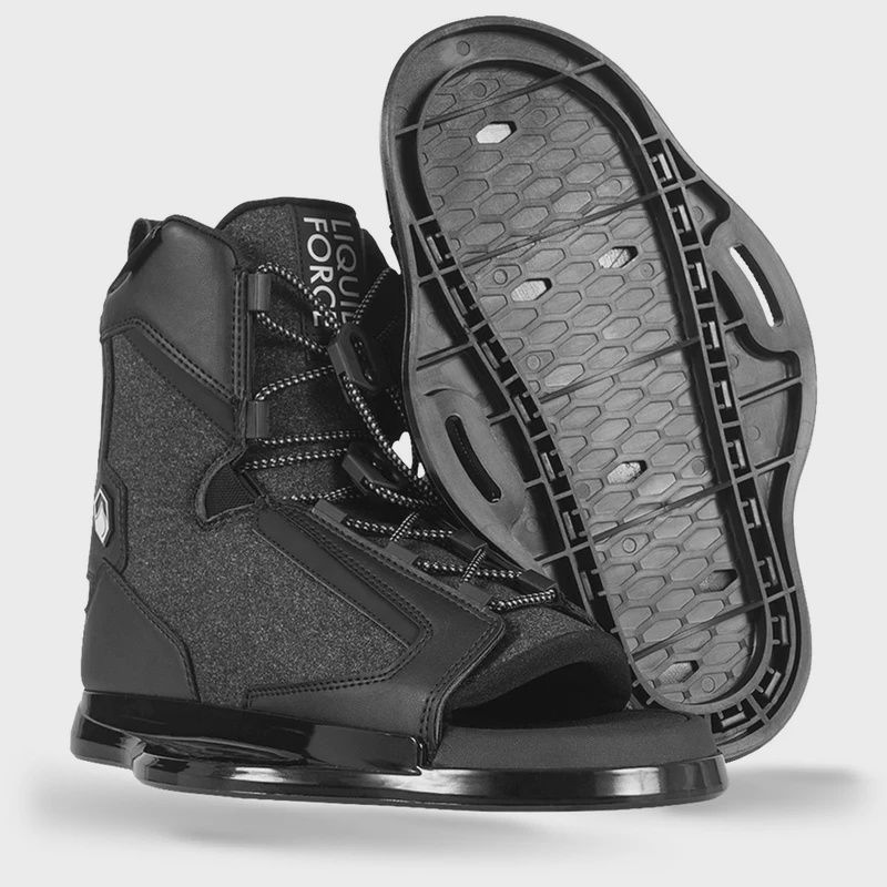 Index 6R Bindings