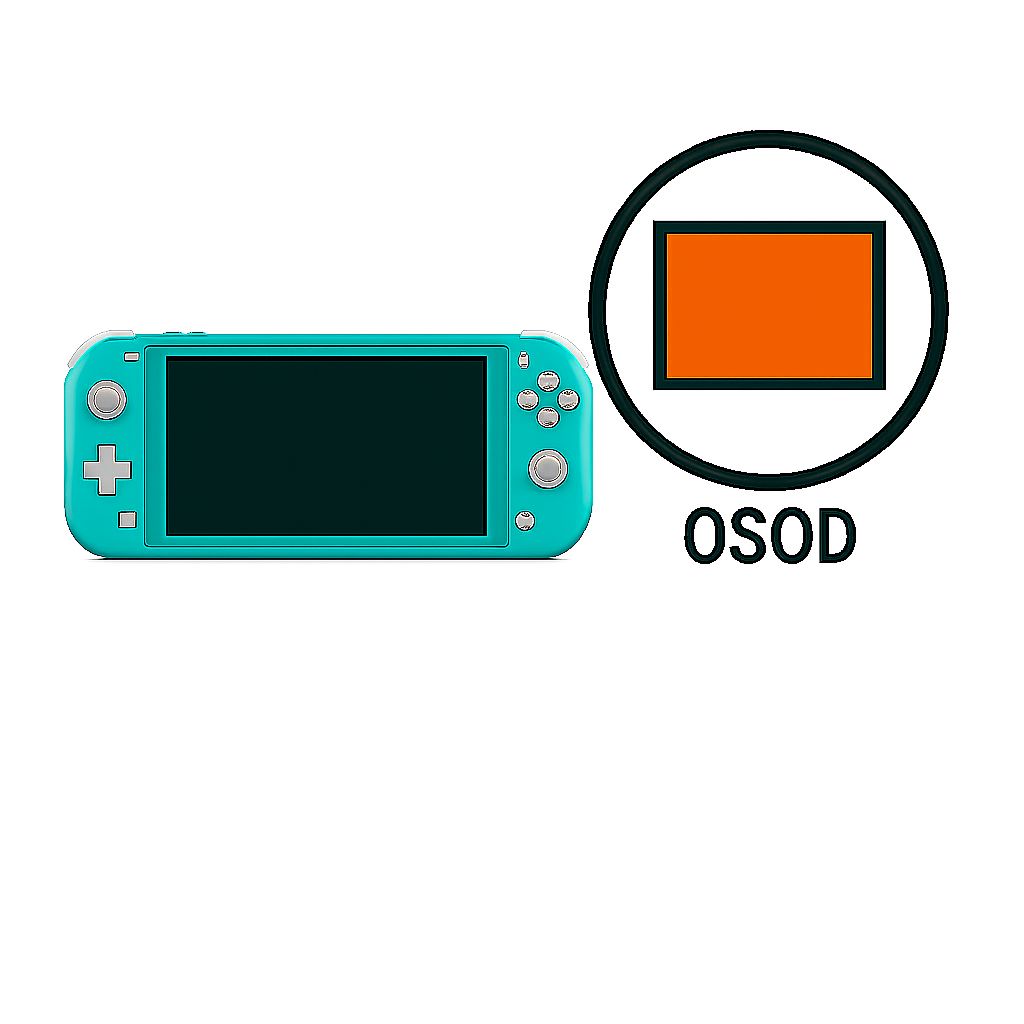 OSOD - Zeigt nur orangenes Bild