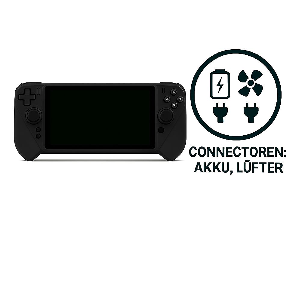 Legion Go - Connectoren: Akku, Lüfter