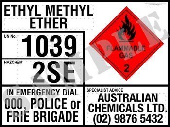 Emergency Information Panel Sample