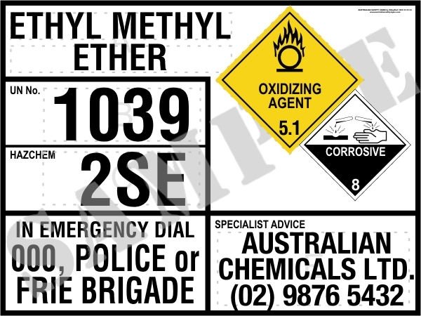 Emergency Information Panel Single Sub-Risk Sample