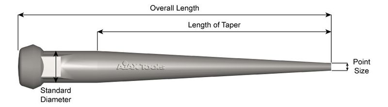 1-1/16"x10" Broad Head Pin