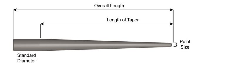 1-1/16x12" Pull Pin