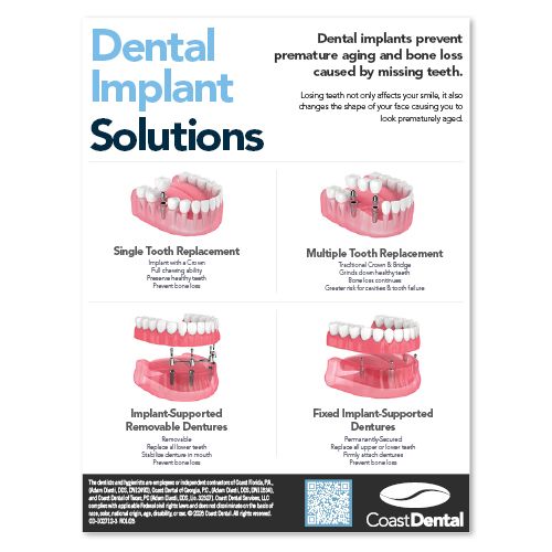 Dental Implant Solutions Poster