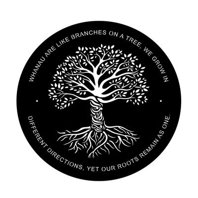 Round Tree of Life Wall Hanging