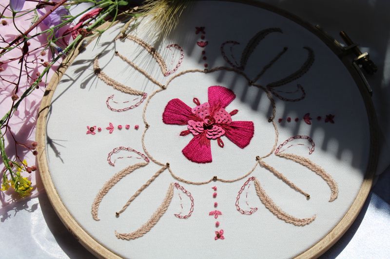 Kit de broderie – Fleur du Sud