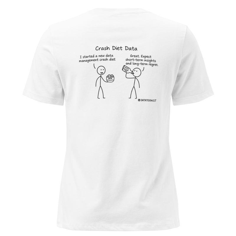 DAMA-MN Women’s Cartoon Tee (Relaxed Fit)