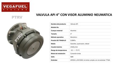 VÁLVULA API