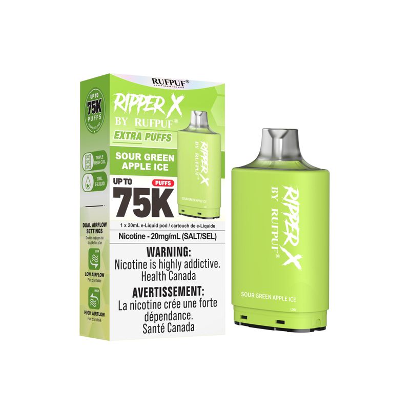Ripper X 75K Sour Green Apple Ice