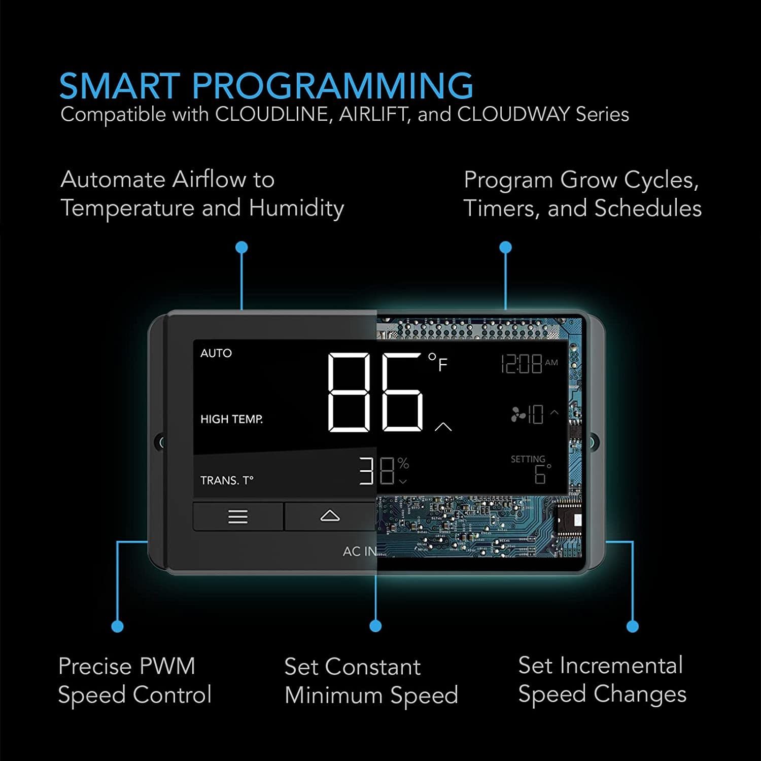 Temperature &amp; Humidity Fan Controller 67 Bluetooth