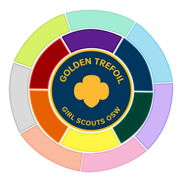 Golden Trefoil Year Segment Patch, Color: Year 1 Dark Purple
