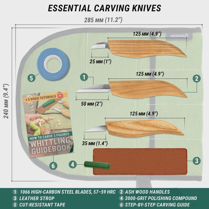 BeaverCraft Whittling &amp; Chip Carving Kit S15