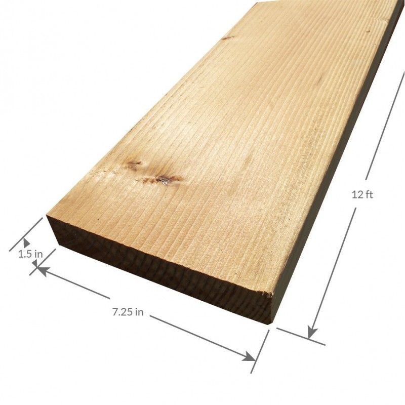 2x8, Details: 12ft, Details More: YP, Details Most: #2