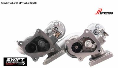 JP Turbo B250X Swift Sport ZC33S