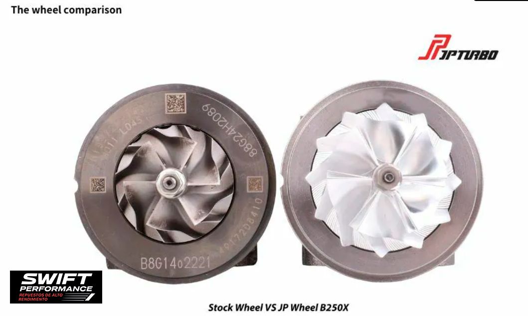 JP Turbo B250X Swift Sport ZC33S