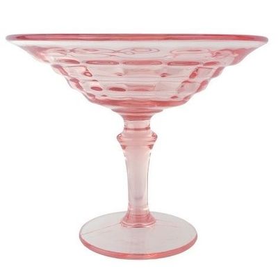 Pedestal Candy Dish