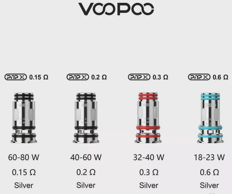 VooPoo PNP X Replacement Coils (5 PACK)