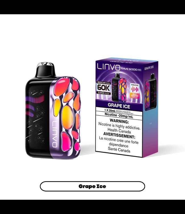 Linvo Rave Pro 60K Puff - AB/MB/ON, Flavor: Grape Ice 20mg