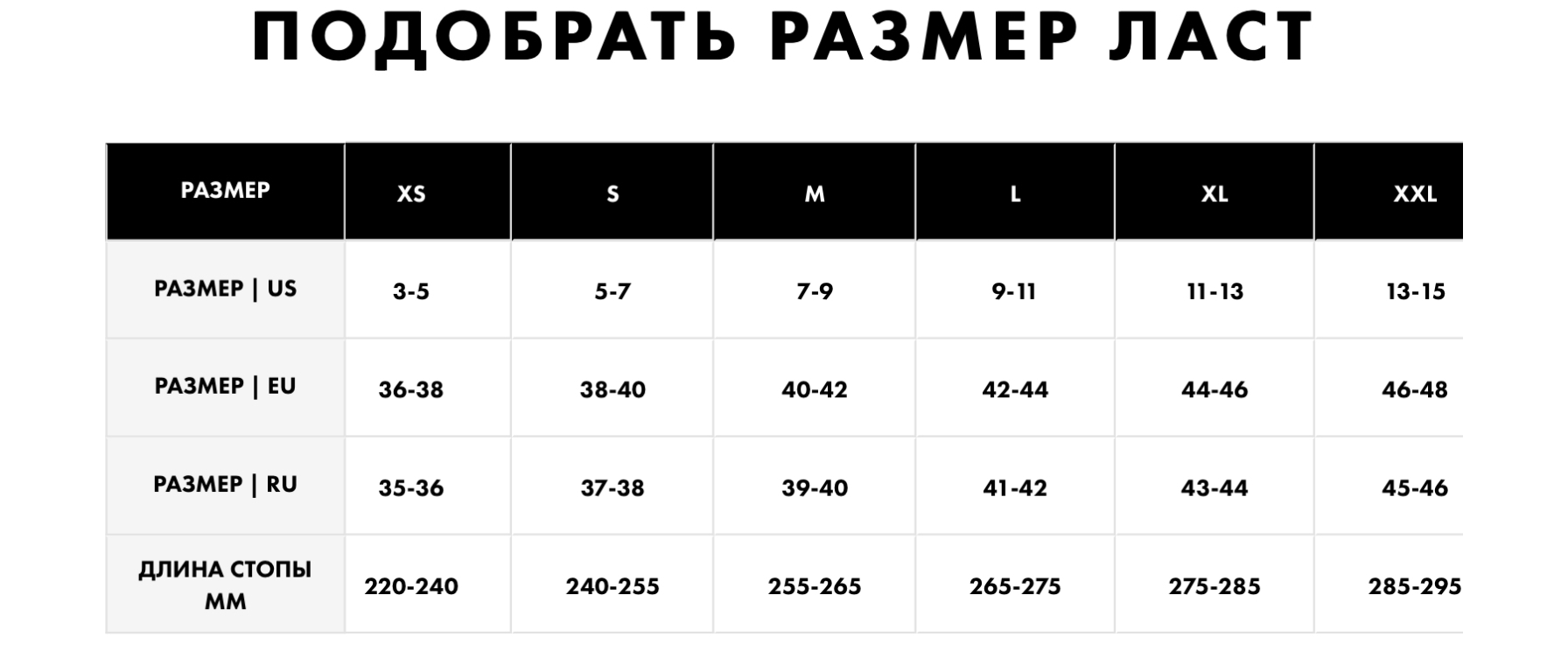 выбрать размер фото