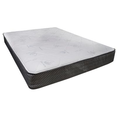 Cottonwood Plush Full Mattress