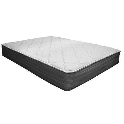 Cottonwood Plush Queen Mattress