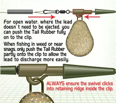 Covert Lead clips c-Thru silt