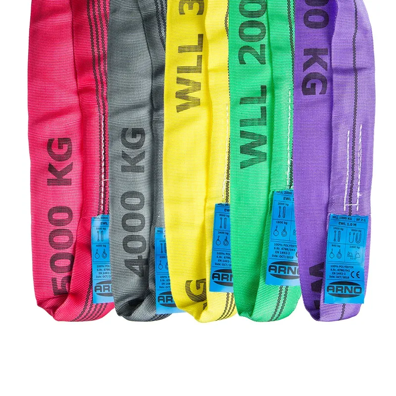 Rundslingslåda 1-2-3 ton