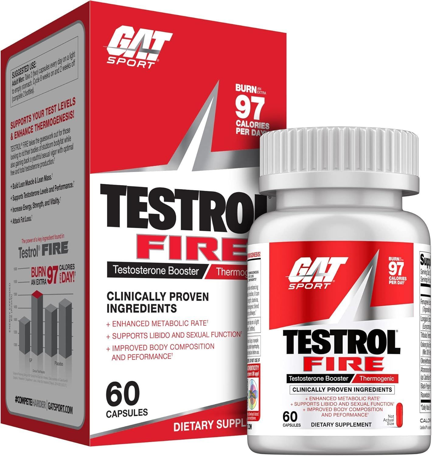 GAT TESTROL FIRE 60 TABLETS