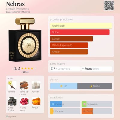 NEBRAS LATTAFA