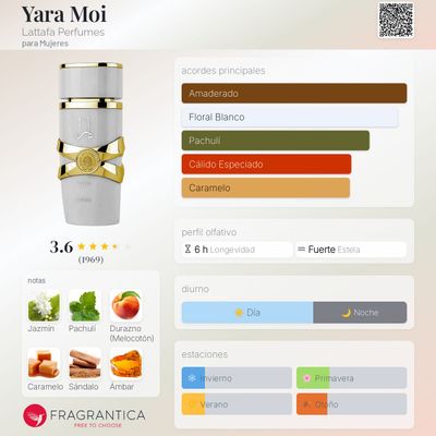 YARA MOI LATTAFA
