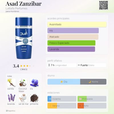 ASAD ZANZIBAR LATTAFA