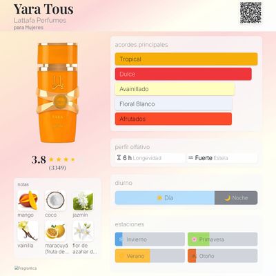 YARA TOUS LATTAFA