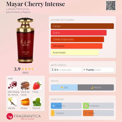 MAYAR CHERRY INTENSE